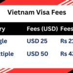 Vietnam E Visa Price in 2026