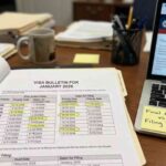 Price Visa in 2026: Updated Fees and Price Breakdown